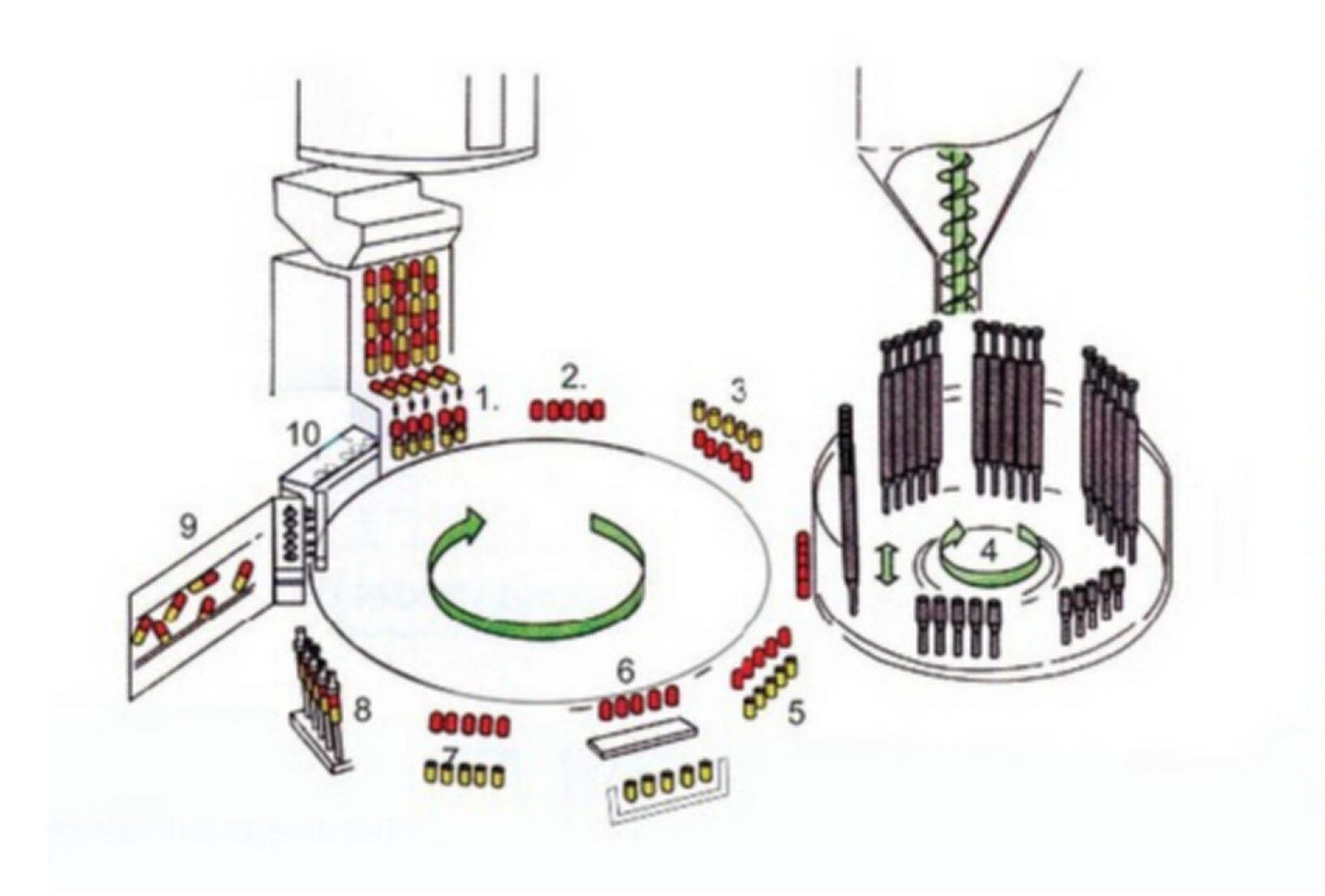 Mechanical drive system